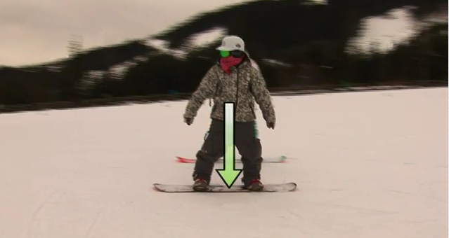 Snowboard Stance