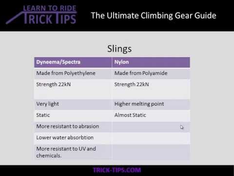 Climbing Gear Guide – Slings/Webbing